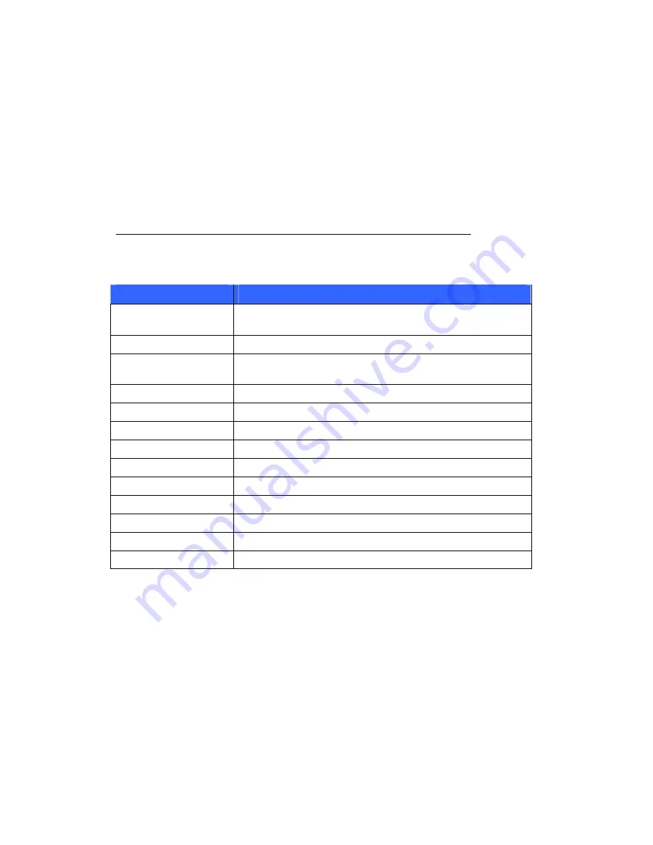 Honeywell HICC-P-3100IRV User Manual Download Page 27