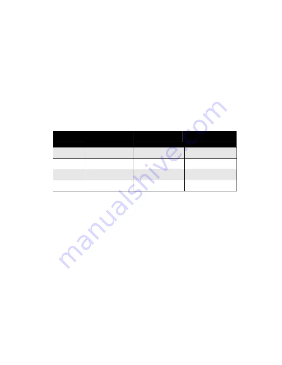 Honeywell HICC-P-3100IRV User Manual Download Page 83