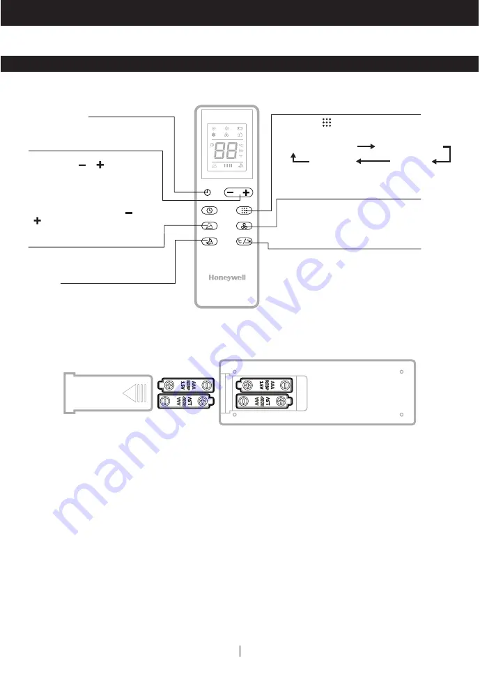 Honeywell HJ Series Скачать руководство пользователя страница 41