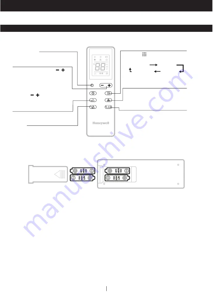 Honeywell HJ Series User Manual Download Page 133