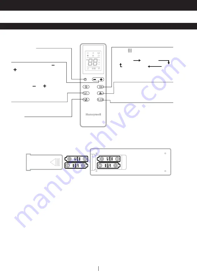 Honeywell HJ0CESWK7 User Manual Download Page 15