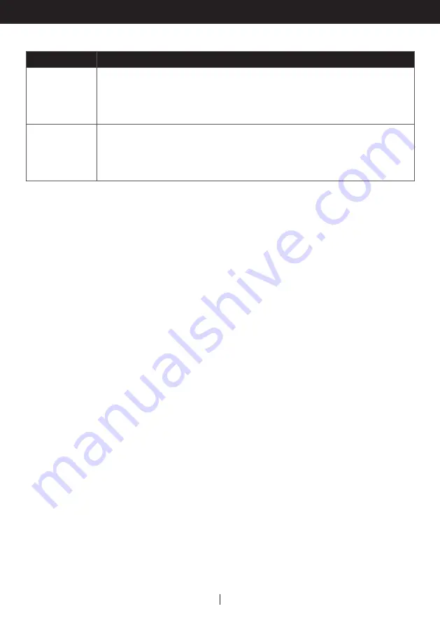 Honeywell HJ0CESWK7 User Manual Download Page 21