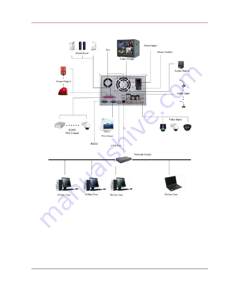 Honeywell HLVR4 Скачать руководство пользователя страница 28