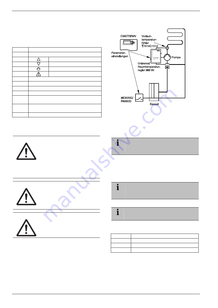 Honeywell HM 80 Скачать руководство пользователя страница 6