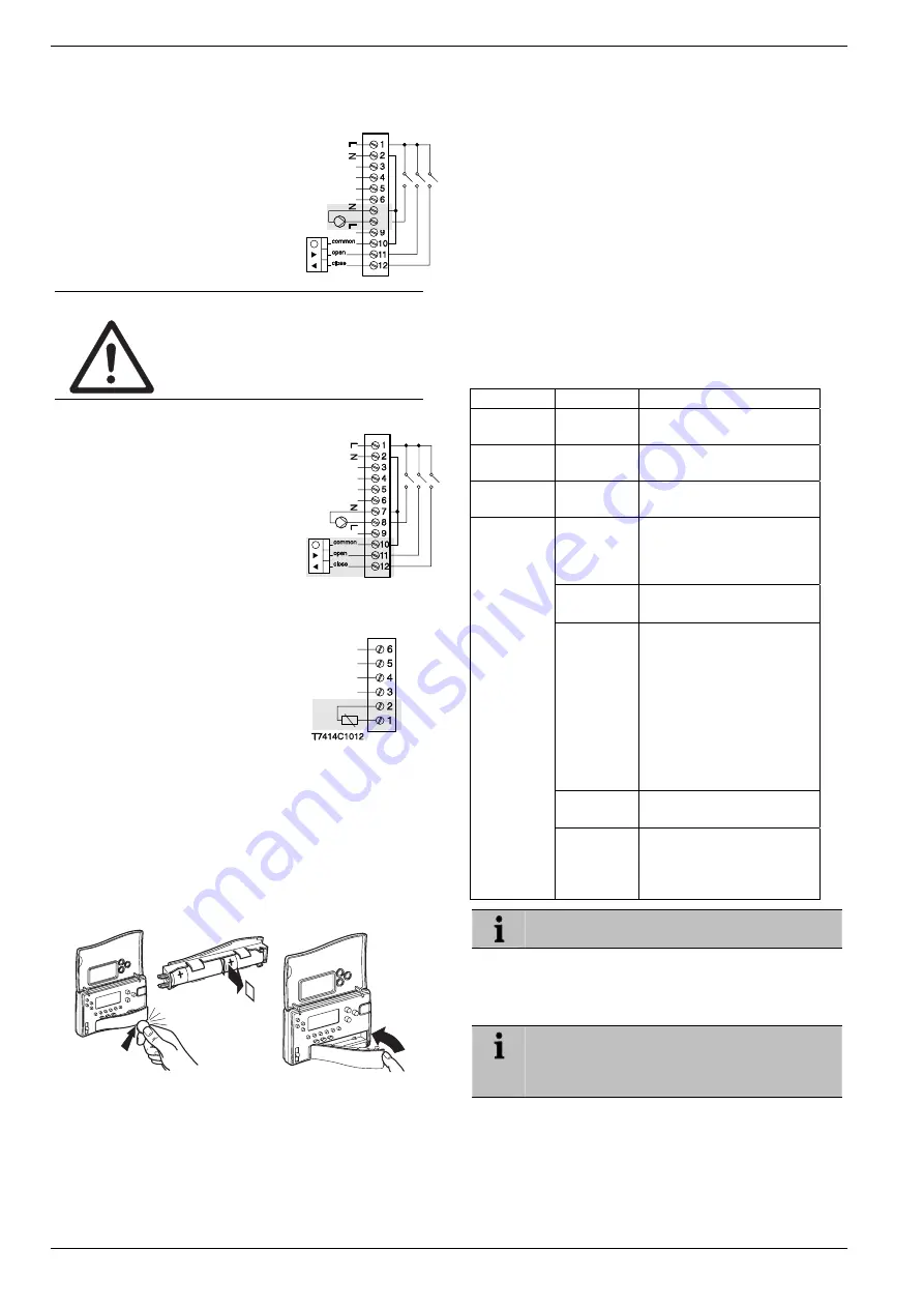 Honeywell HM 80 Installation And Operation Manual Download Page 12