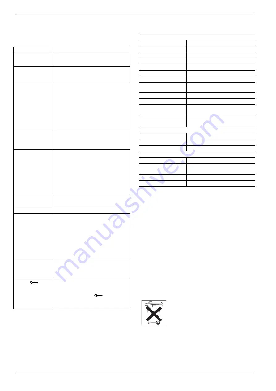 Honeywell HM 80 Installation And Operation Manual Download Page 16