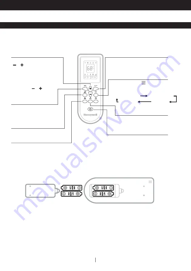 Honeywell HM0CESAWK6 User Manual Download Page 42