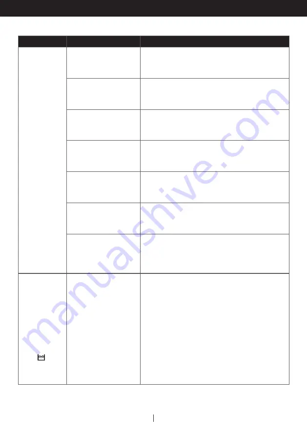 Honeywell HM0CESAWK6 User Manual Download Page 47