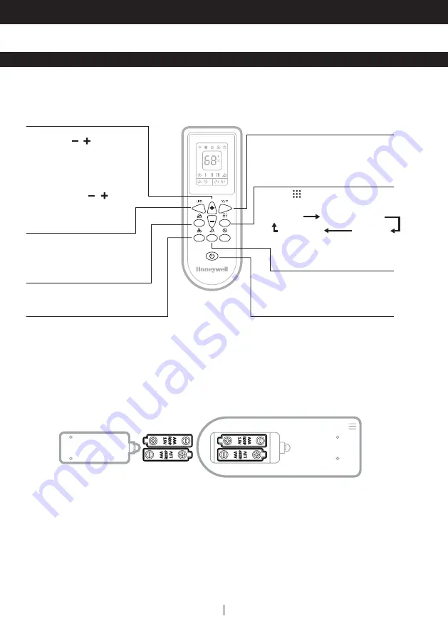 Honeywell HM0CESAWK6 Скачать руководство пользователя страница 66