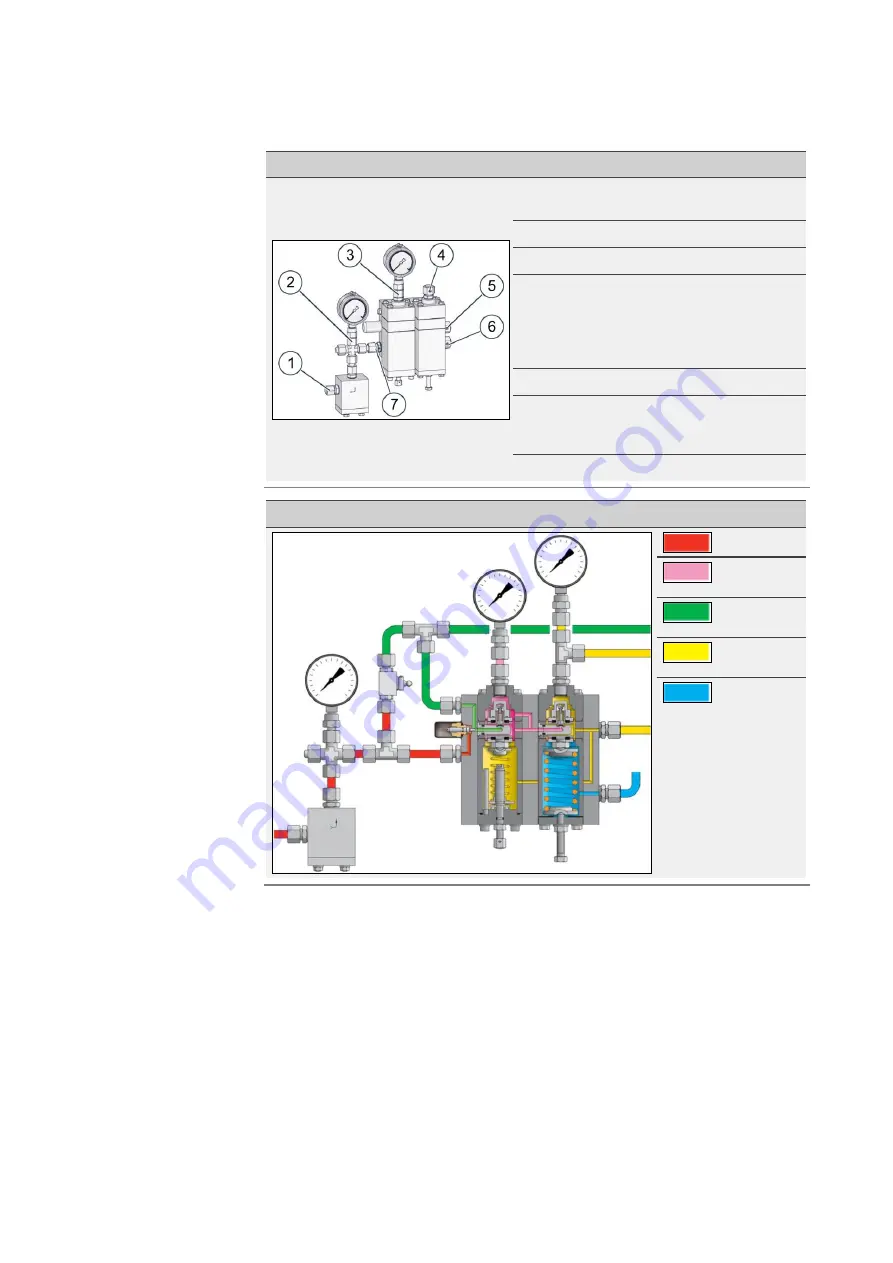 Honeywell HON 5020 User And Maintenance Manual Download Page 14