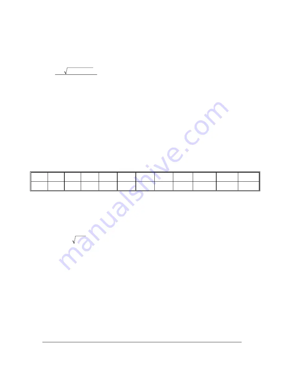 Honeywell HON HSV086 Operation & Maintenance Manual Download Page 7