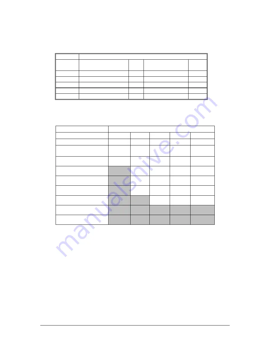 Honeywell HON HSV086 Operation & Maintenance Manual Download Page 8