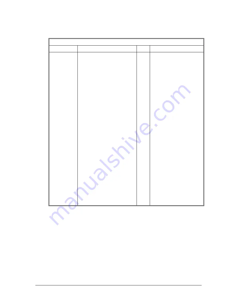 Honeywell HON HSV086 Operation & Maintenance Manual Download Page 35