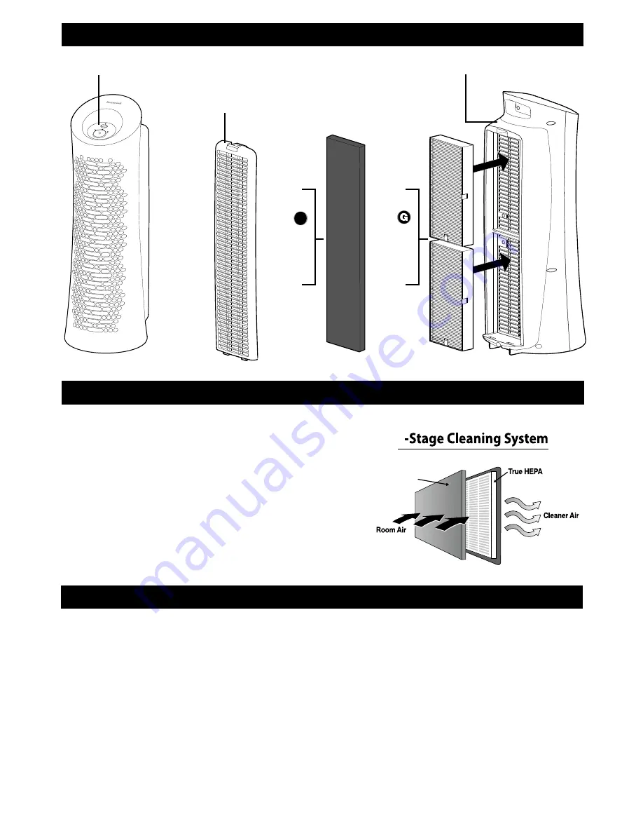 Honeywell HPA030 Series Important Safety Instructions Manual Download Page 2