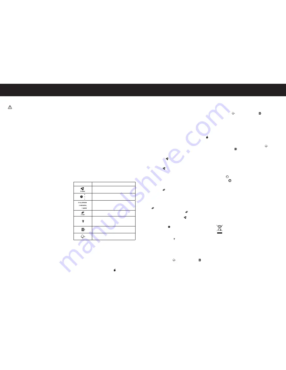 Honeywell HPA100WE Operating Instructions Manual Download Page 6