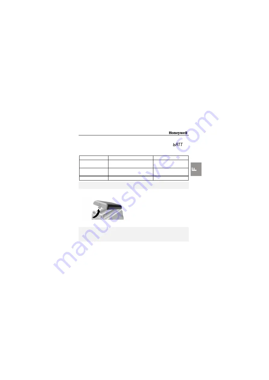 Honeywell HR 40 Installation And Operating Instructions Manual Download Page 67