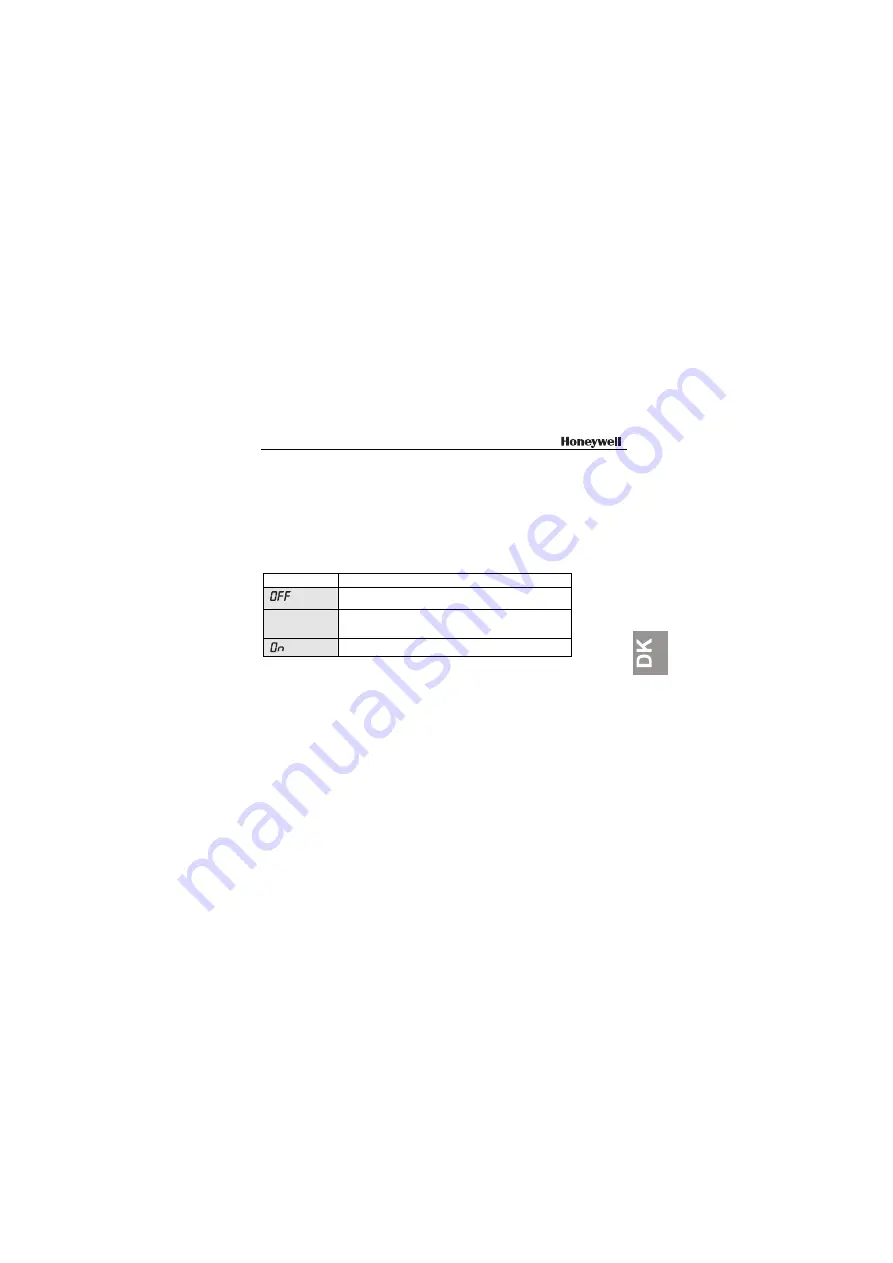 Honeywell HR 40 Installation And Operating Instructions Manual Download Page 107