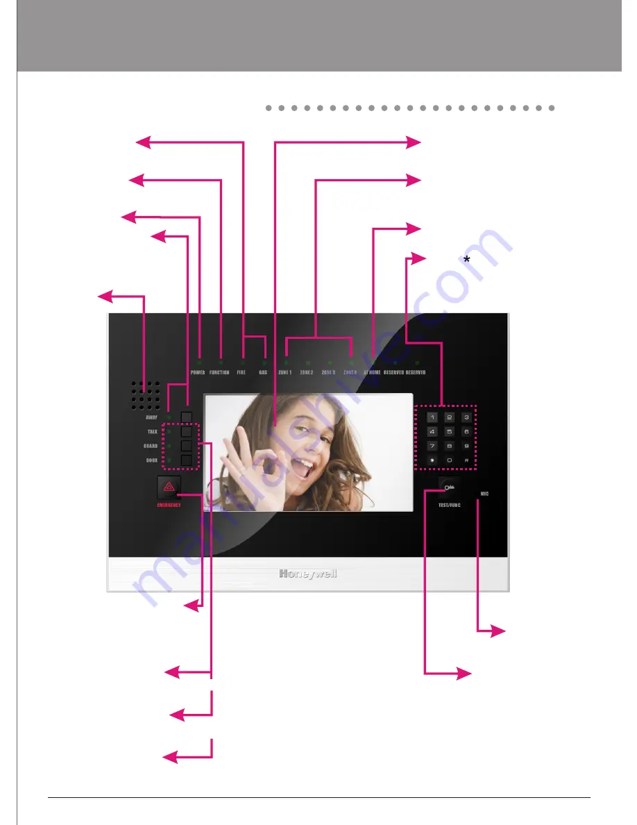 Honeywell HS-6270 User Manual Download Page 8