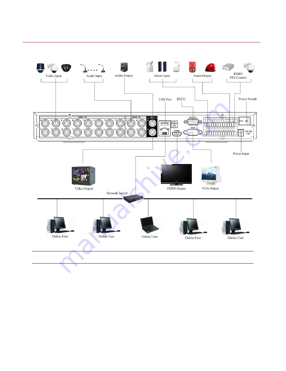 Honeywell HSVR-04 Скачать руководство пользователя страница 19