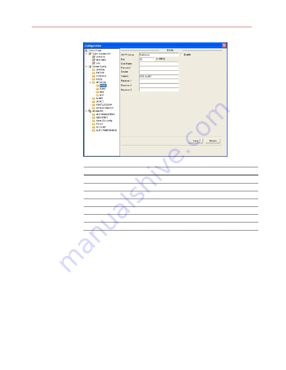 Honeywell HSVR-16 User Manual Download Page 95