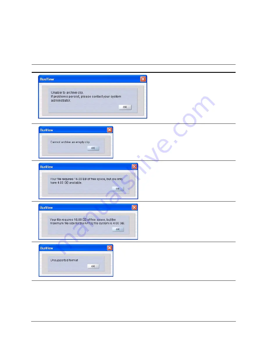 Honeywell HTRD400 Reference Manual Download Page 158