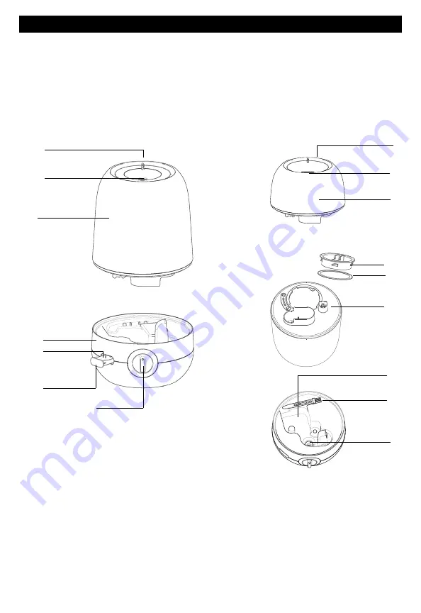 Honeywell HUL525 Series Owner'S Manual Download Page 3