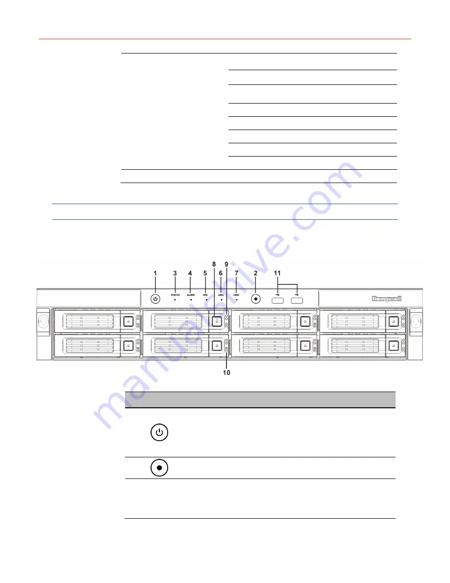 Honeywell hus-nvr-1032-e User Manual Download Page 12