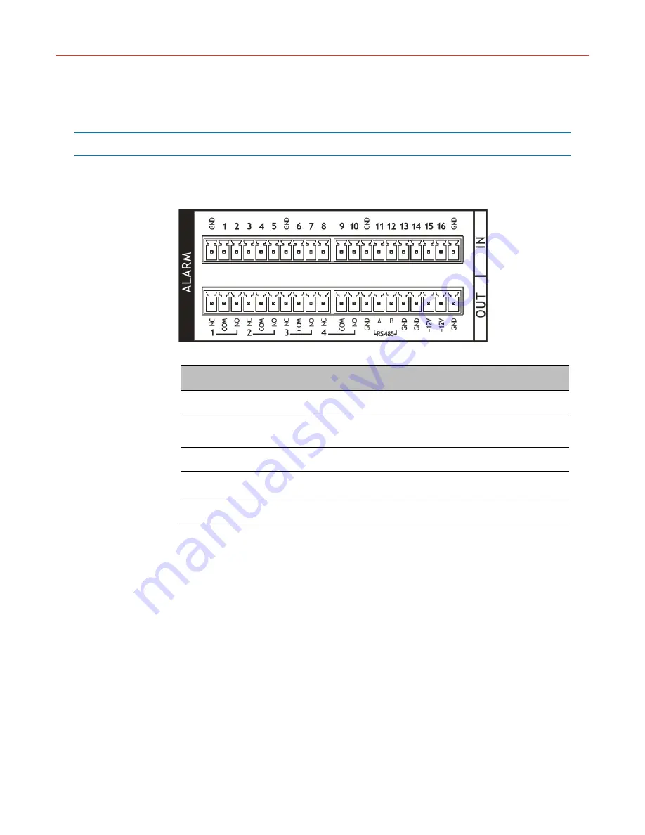 Honeywell hus-nvr-1032-e User Manual Download Page 17