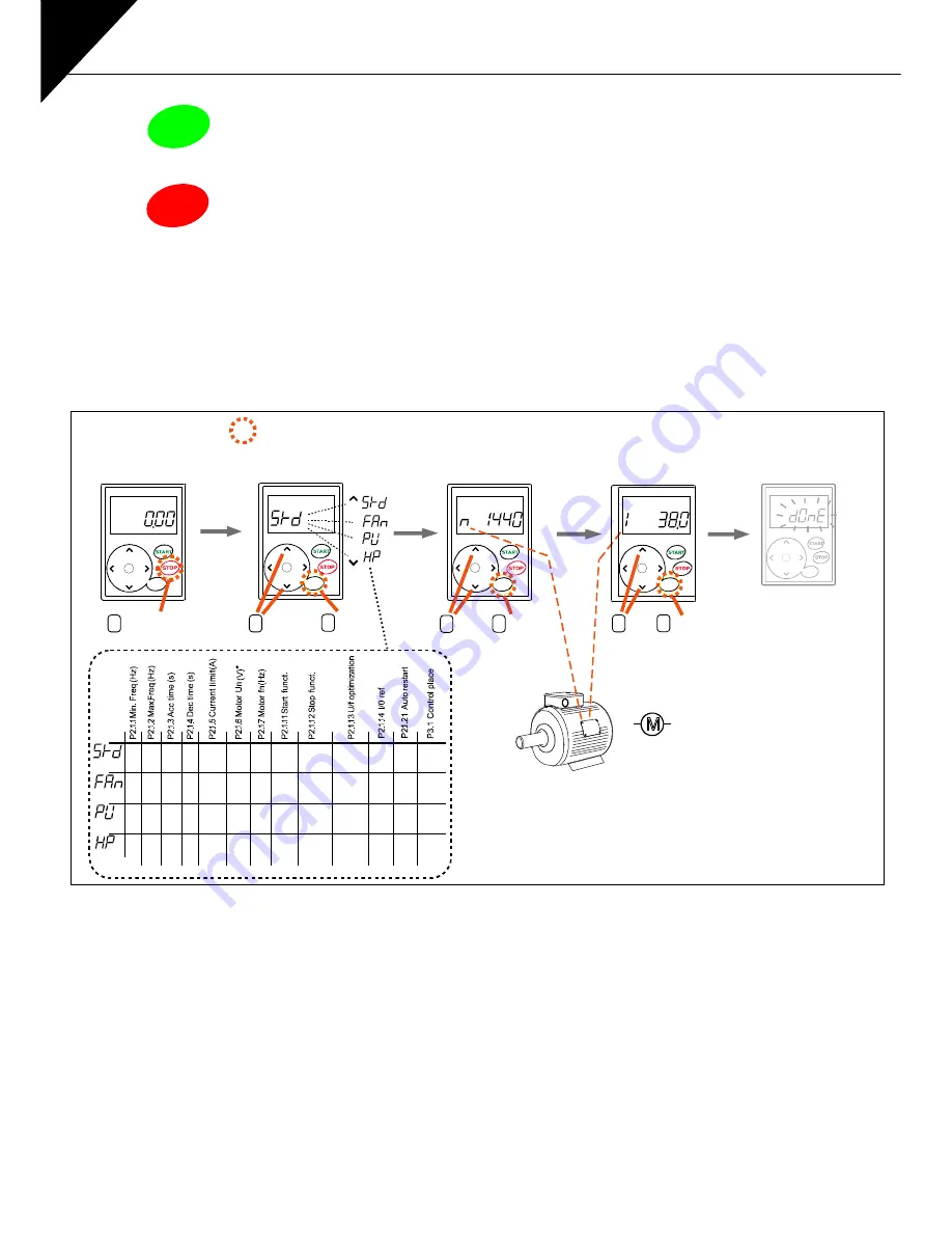 Honeywell HVAC03C5 Скачать руководство пользователя страница 54