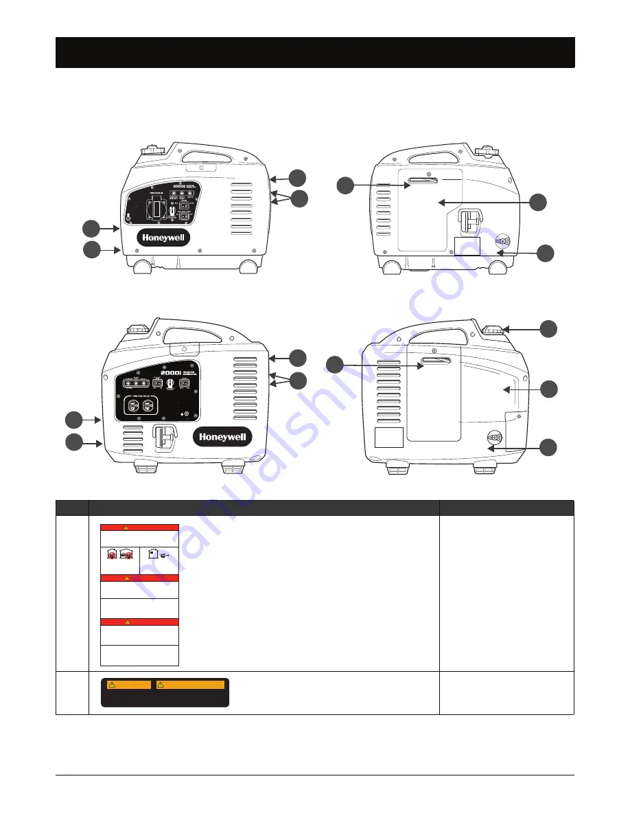 Honeywell HW1000i - Portable Inverter Generator Скачать руководство пользователя страница 9