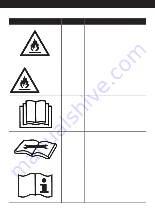 Honeywell HW2CESAWW9 User Manual Download Page 28