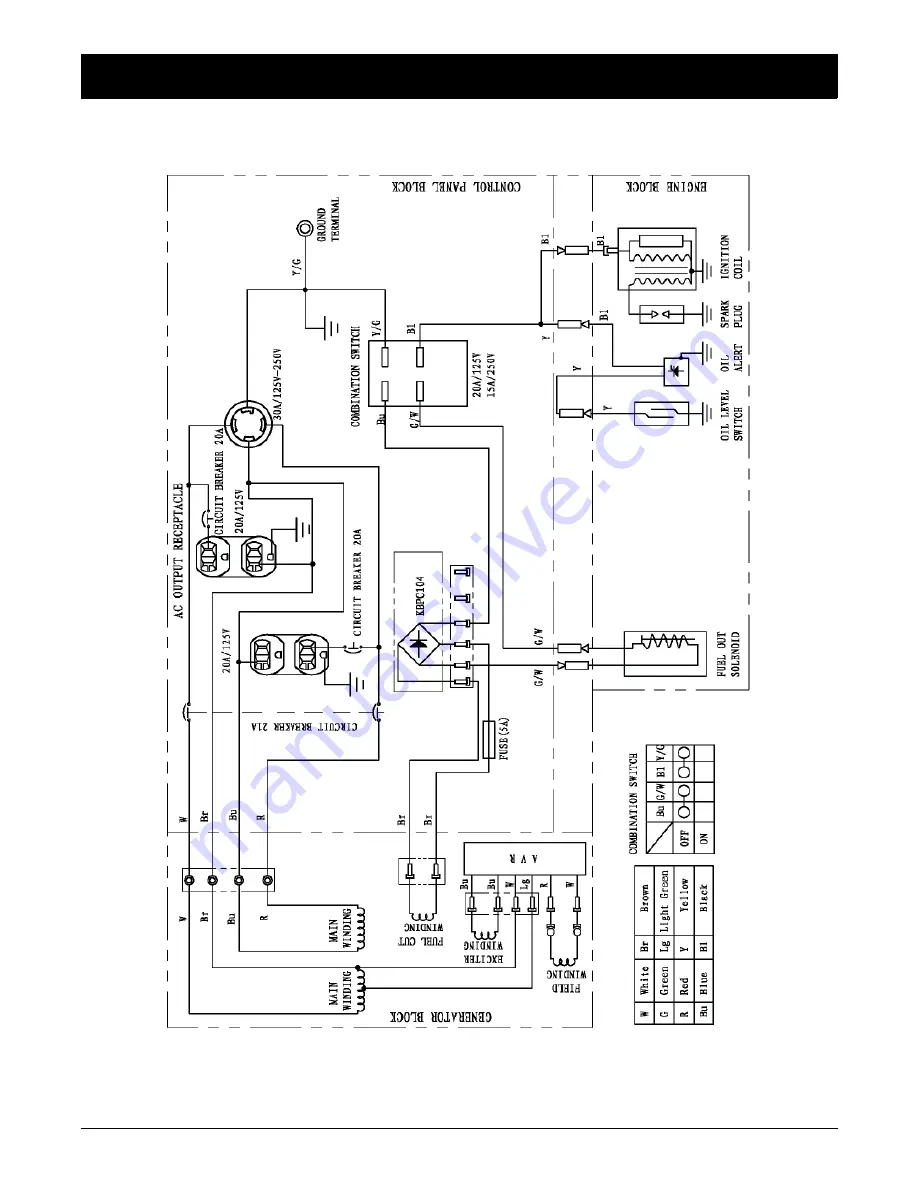 Honeywell HW4000 - Portable Generator NOT Service Manual Download Page 14