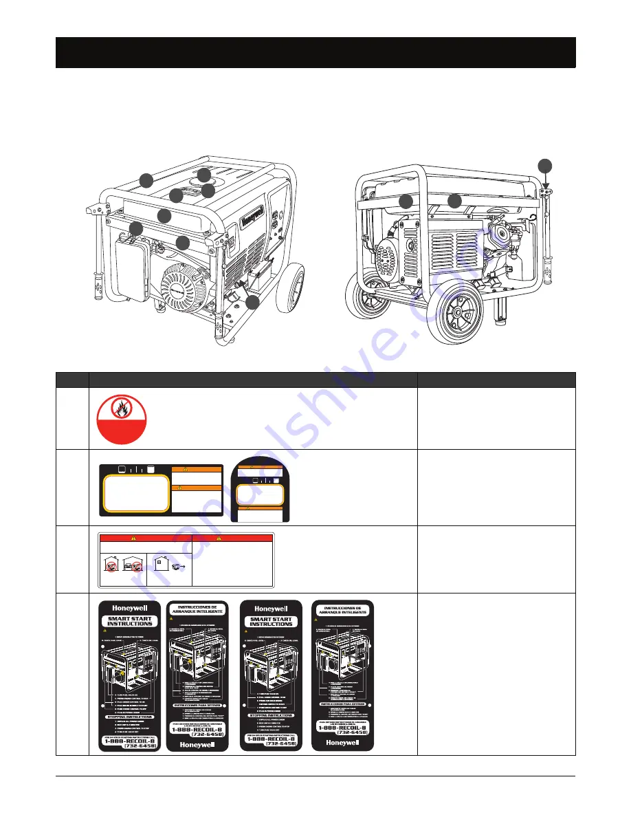 Honeywell HW5500 - 5500 Portable Generator Скачать руководство пользователя страница 57