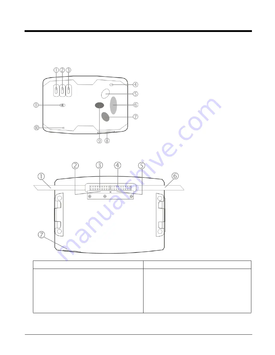 Honeywell HX3 Скачать руководство пользователя страница 20