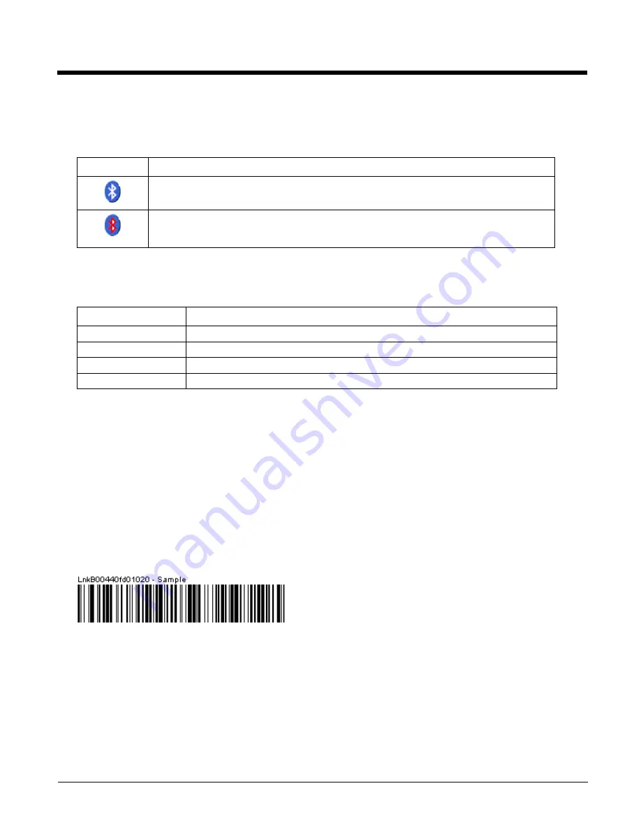 Honeywell HX3 User Manual Download Page 105