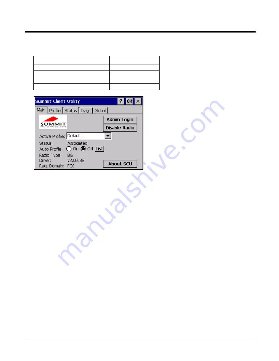 Honeywell HX3 User Manual Download Page 155