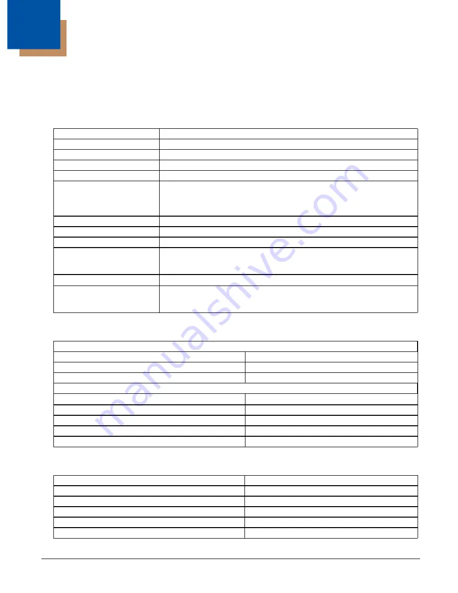 Honeywell HX3 User Manual Download Page 221