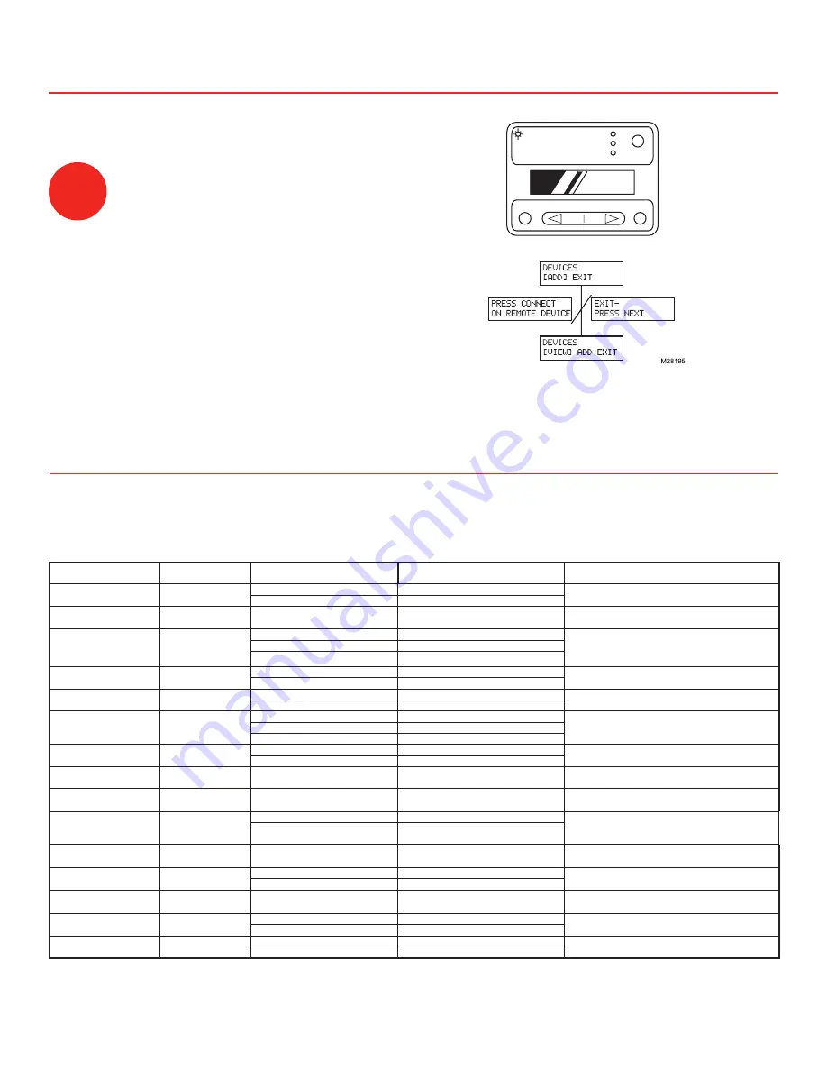 Honeywell HZ322 True ZONE Скачать руководство пользователя страница 10