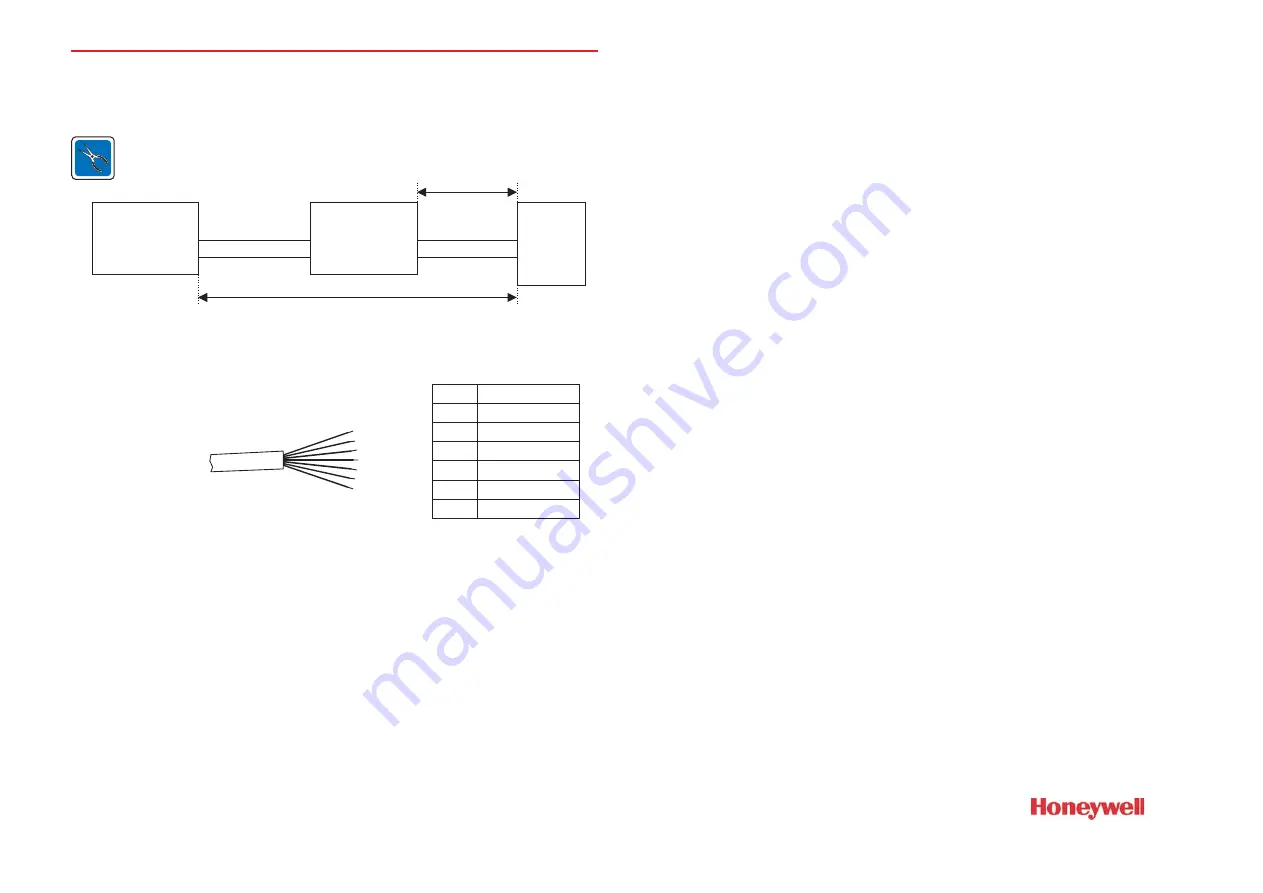 Honeywell IDENT-KEY Series Mounting And Connection Instructions Download Page 10