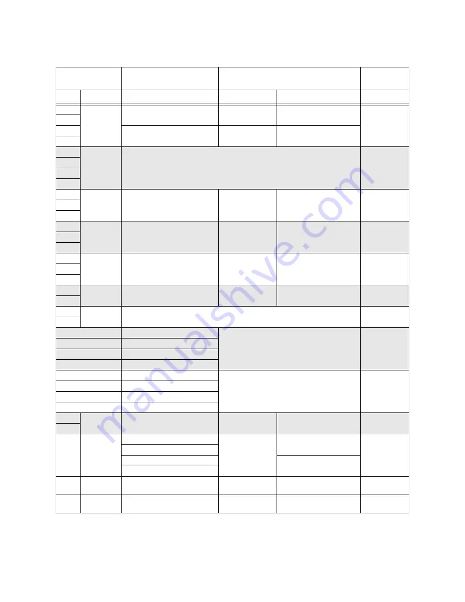 Honeywell IFP-2100 Installation And Operation Manual Download Page 26