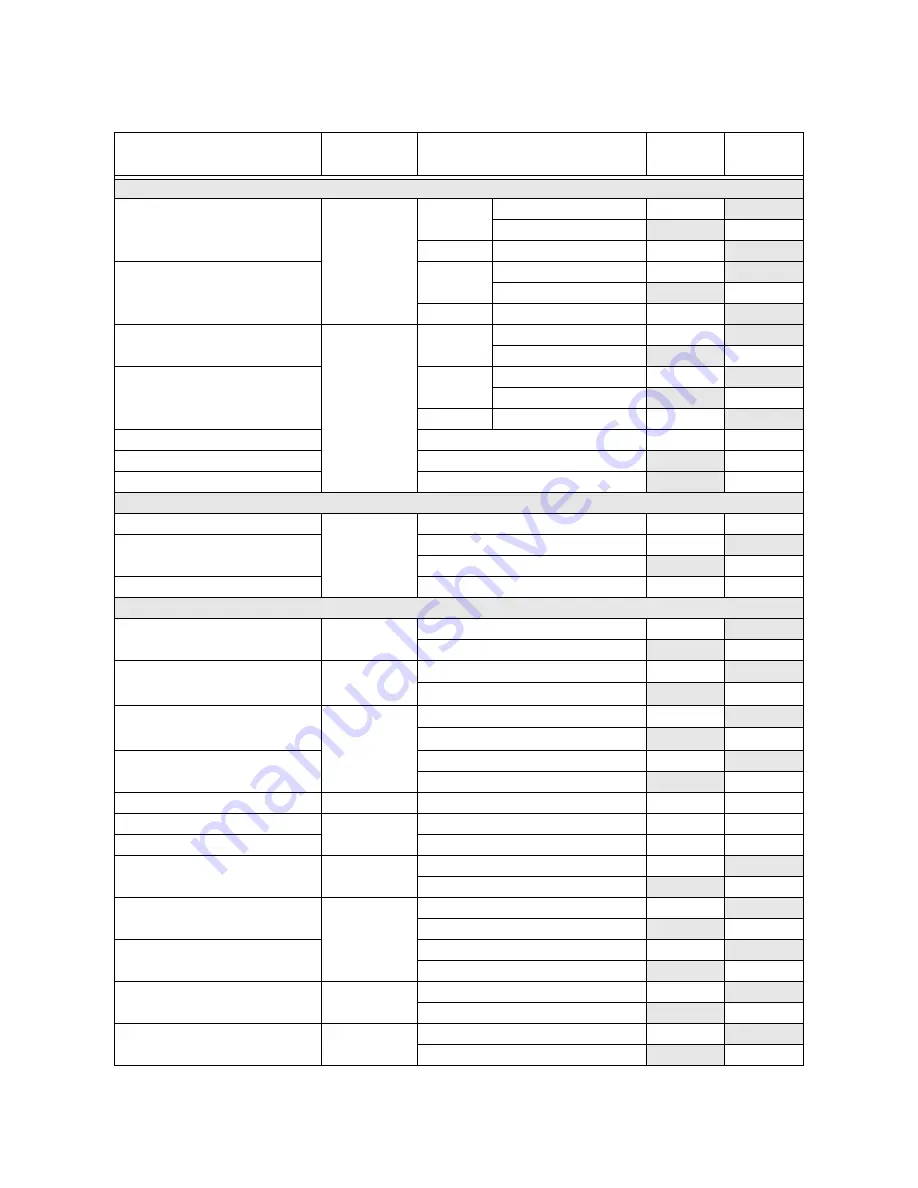 Honeywell IFP-2100 Installation And Operation Manual Download Page 32