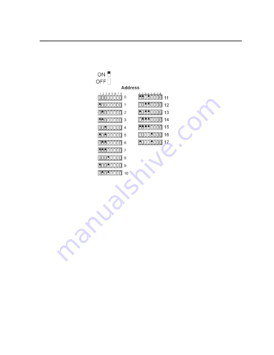 Honeywell IFP-2100 Installation And Operation Manual Download Page 97