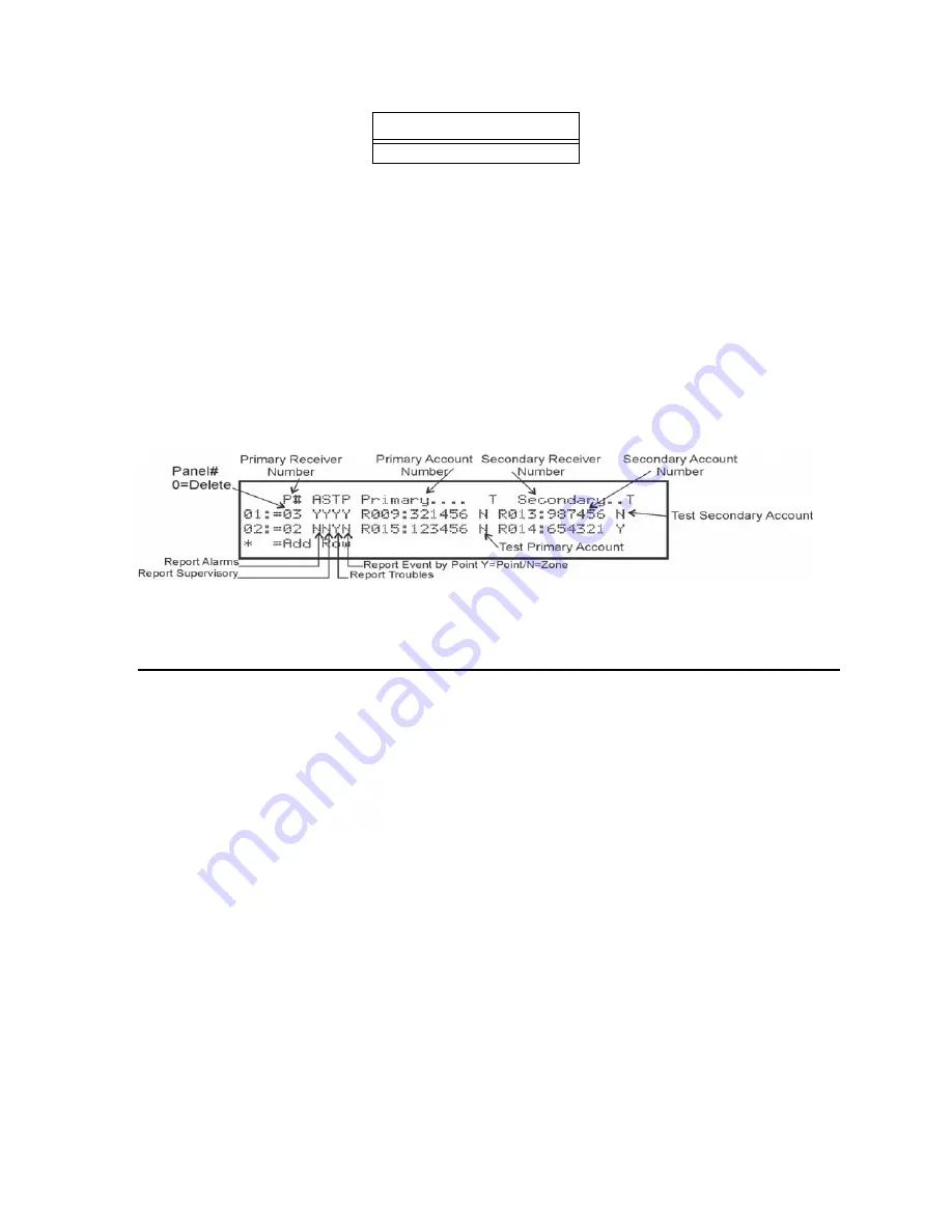 Honeywell IFP-2100 Скачать руководство пользователя страница 103