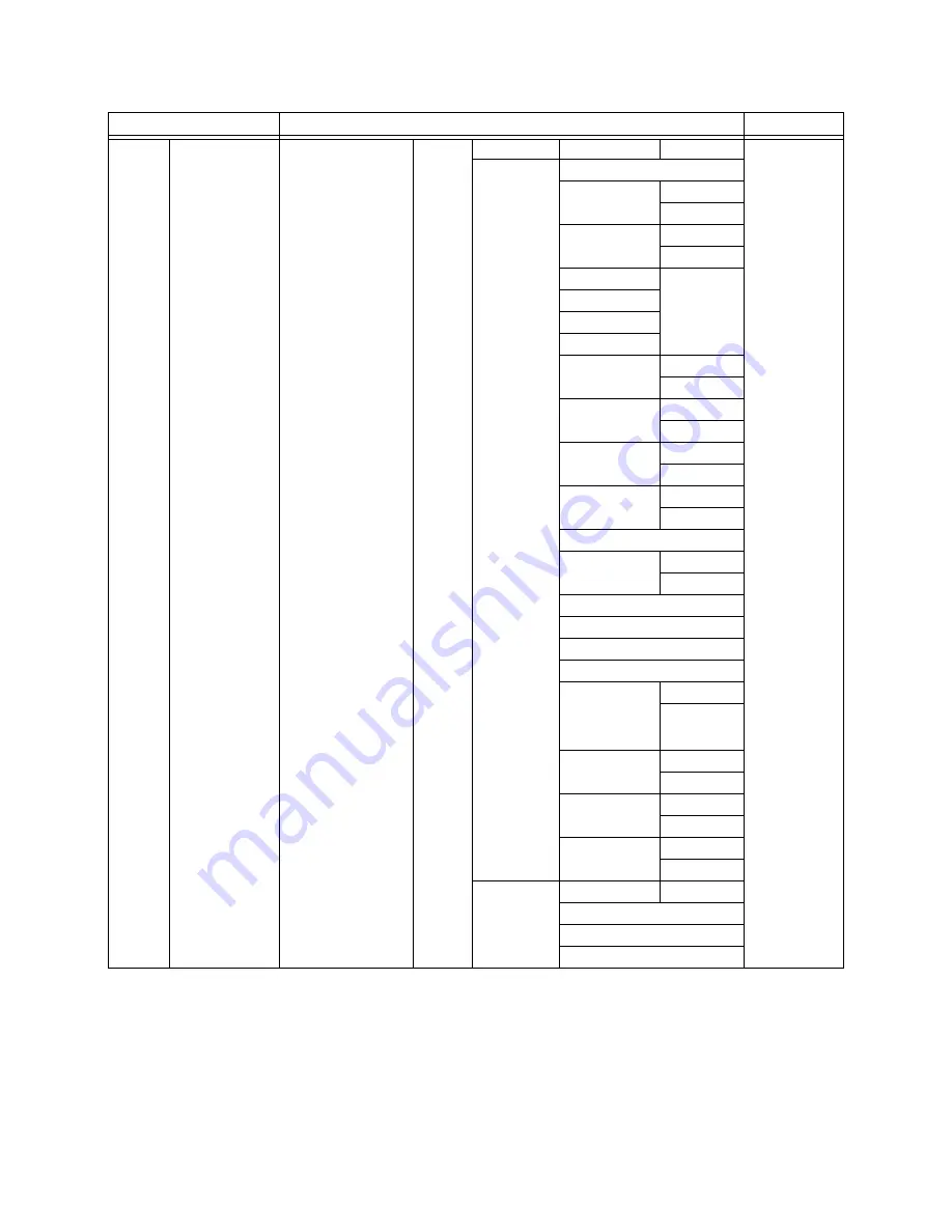 Honeywell IFP-2100 Installation And Operation Manual Download Page 135