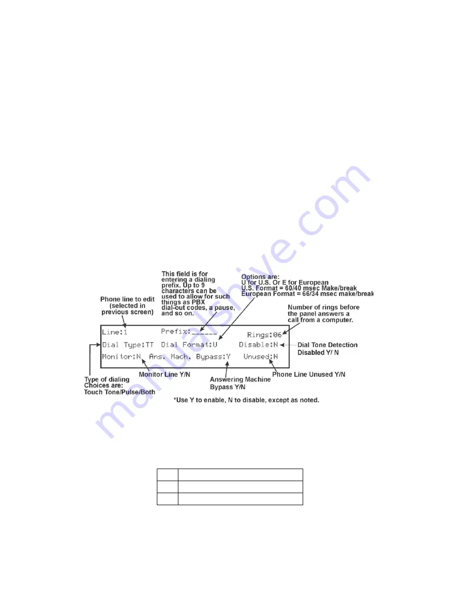 Honeywell IFP-2100 Installation And Operation Manual Download Page 165