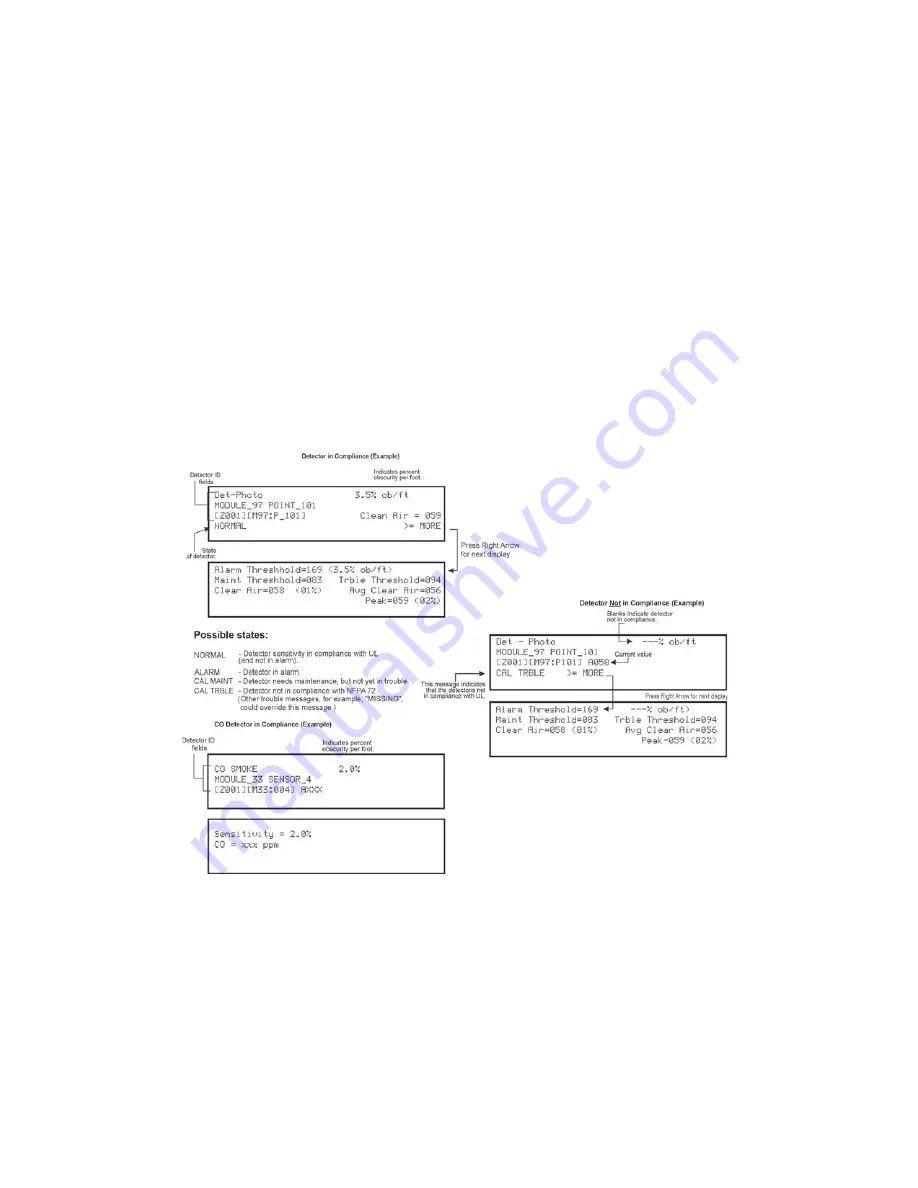 Honeywell IFP-2100 Installation And Operation Manual Download Page 181