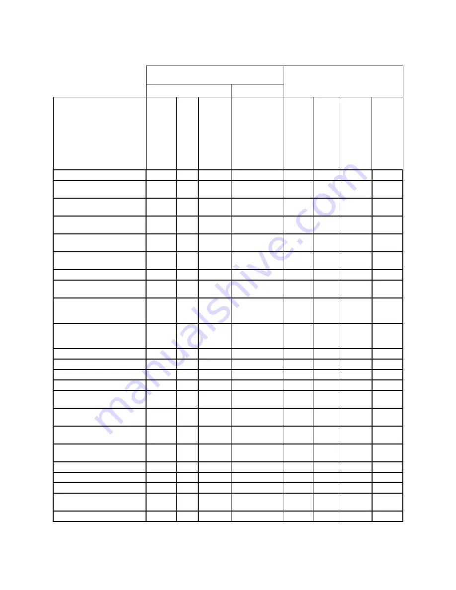 Honeywell IFP-2100 Installation And Operation Manual Download Page 215