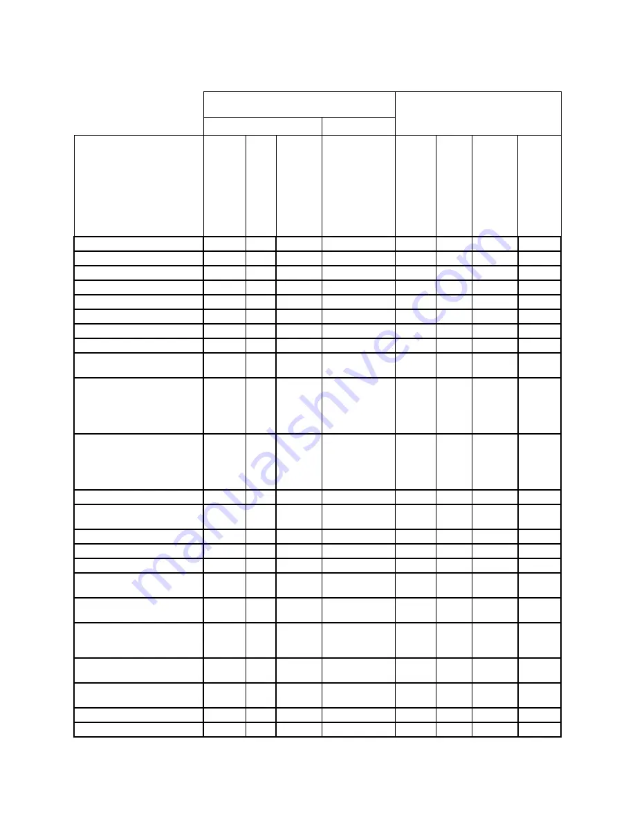 Honeywell IFP-2100 Installation And Operation Manual Download Page 218