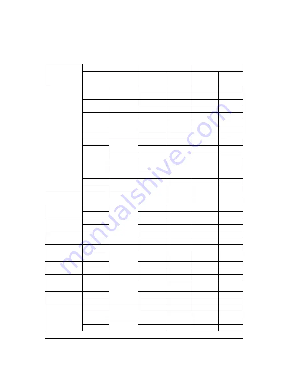 Honeywell IFP-2100 Installation And Operation Manual Download Page 230