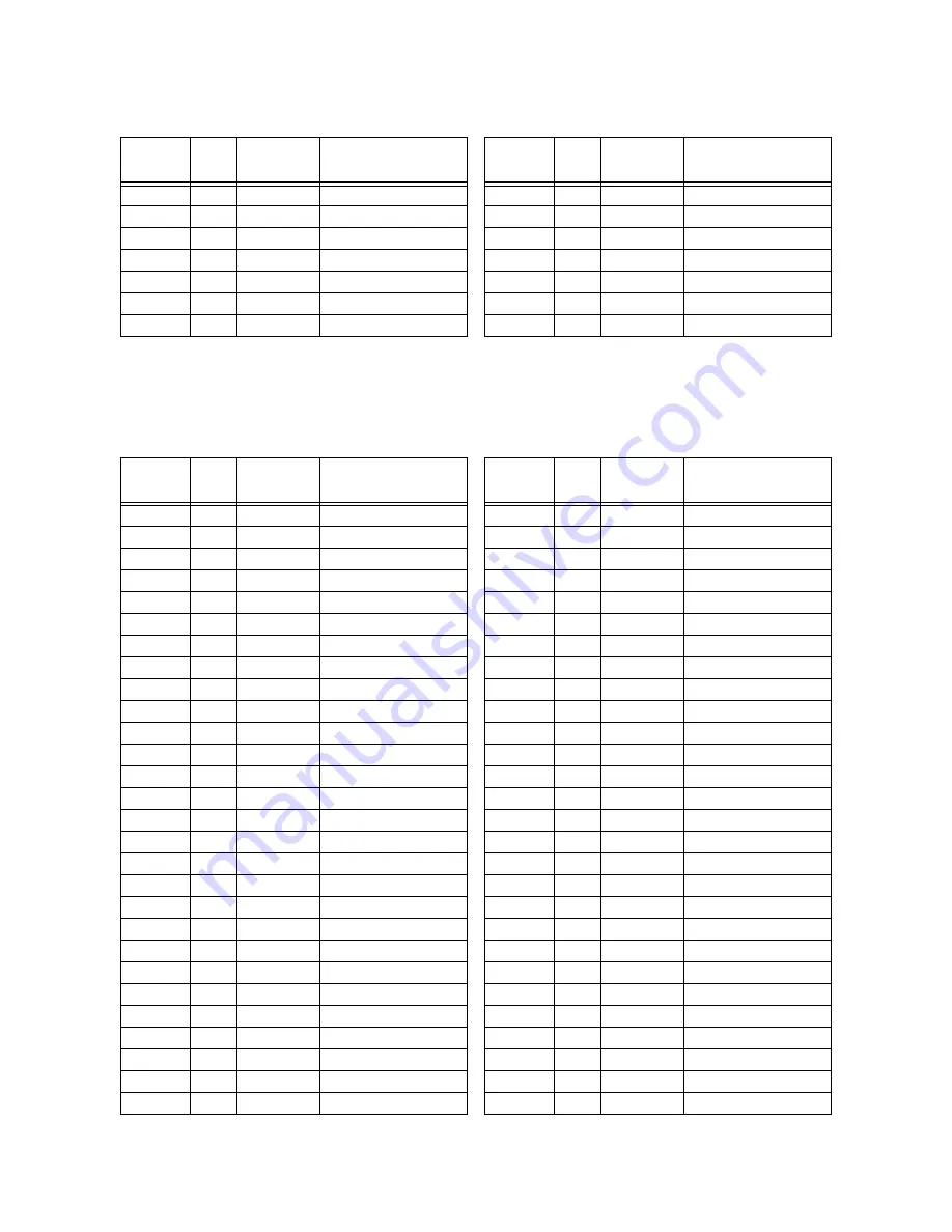 Honeywell IFP-2100 Installation And Operation Manual Download Page 233